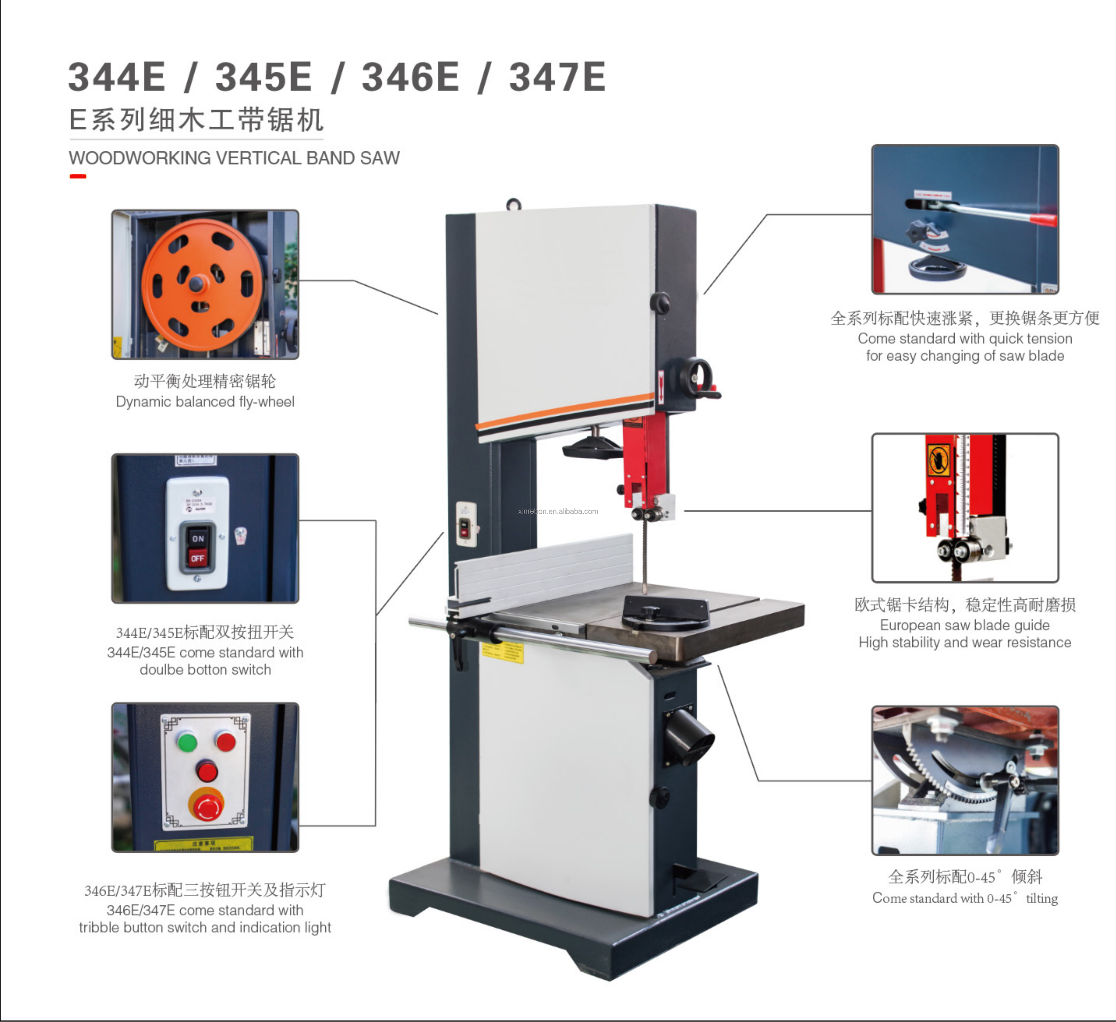 MJ345E High Sales 20-inch Vert - Woodworking Machinery For Sale ulasan dan harga