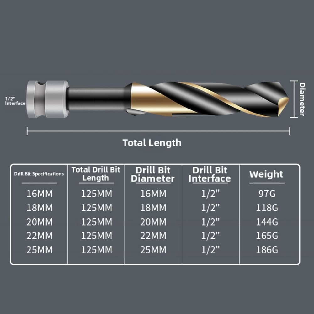 Workshop Projects Brad Point D - Woodworking Workshop Design ulasan dan harga