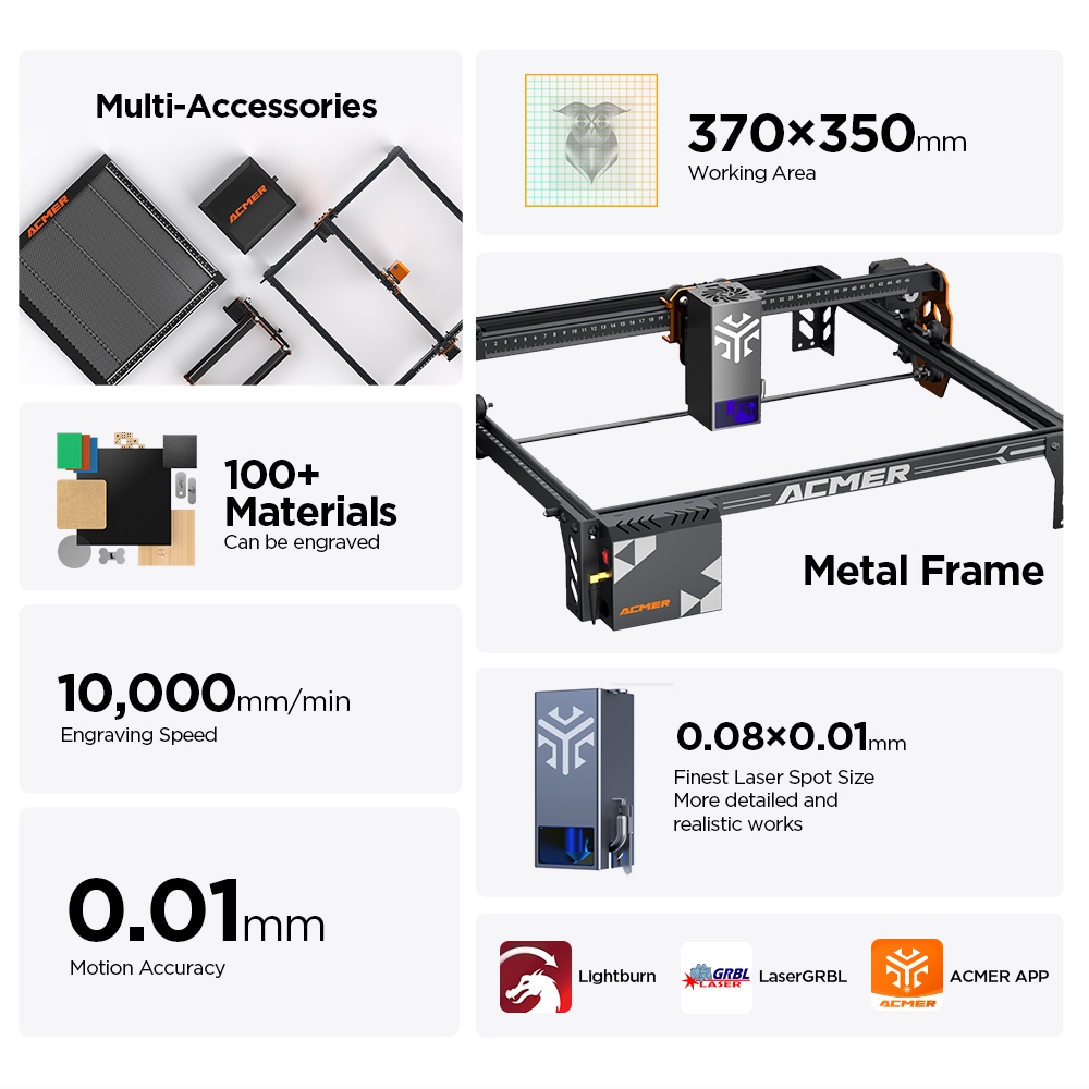 ACMER P1 S PRO 20W 10W 6W Lase - Woodworking Laser ulasan dan harga